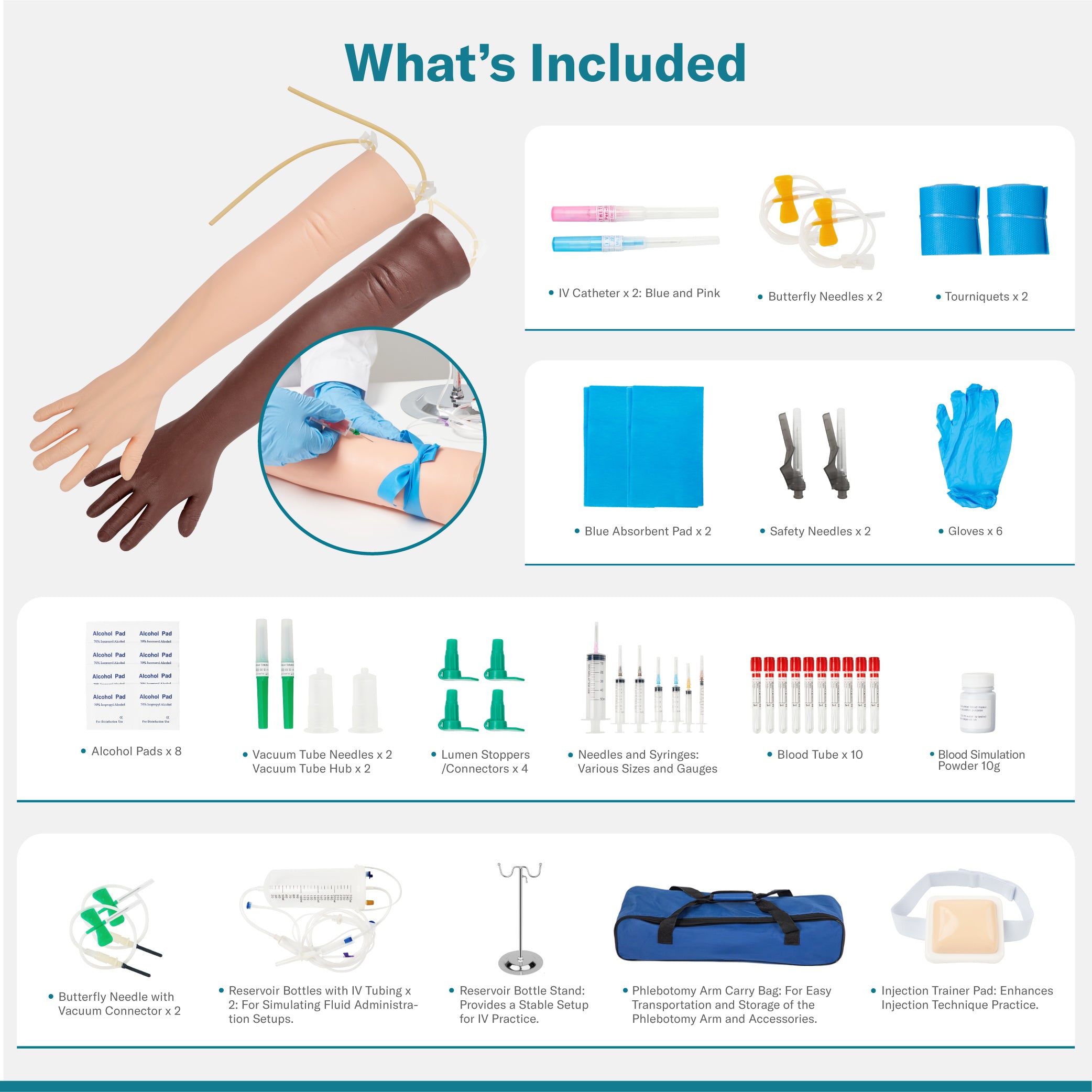 Medical & Nursing Skills Training Bundle – Advanced