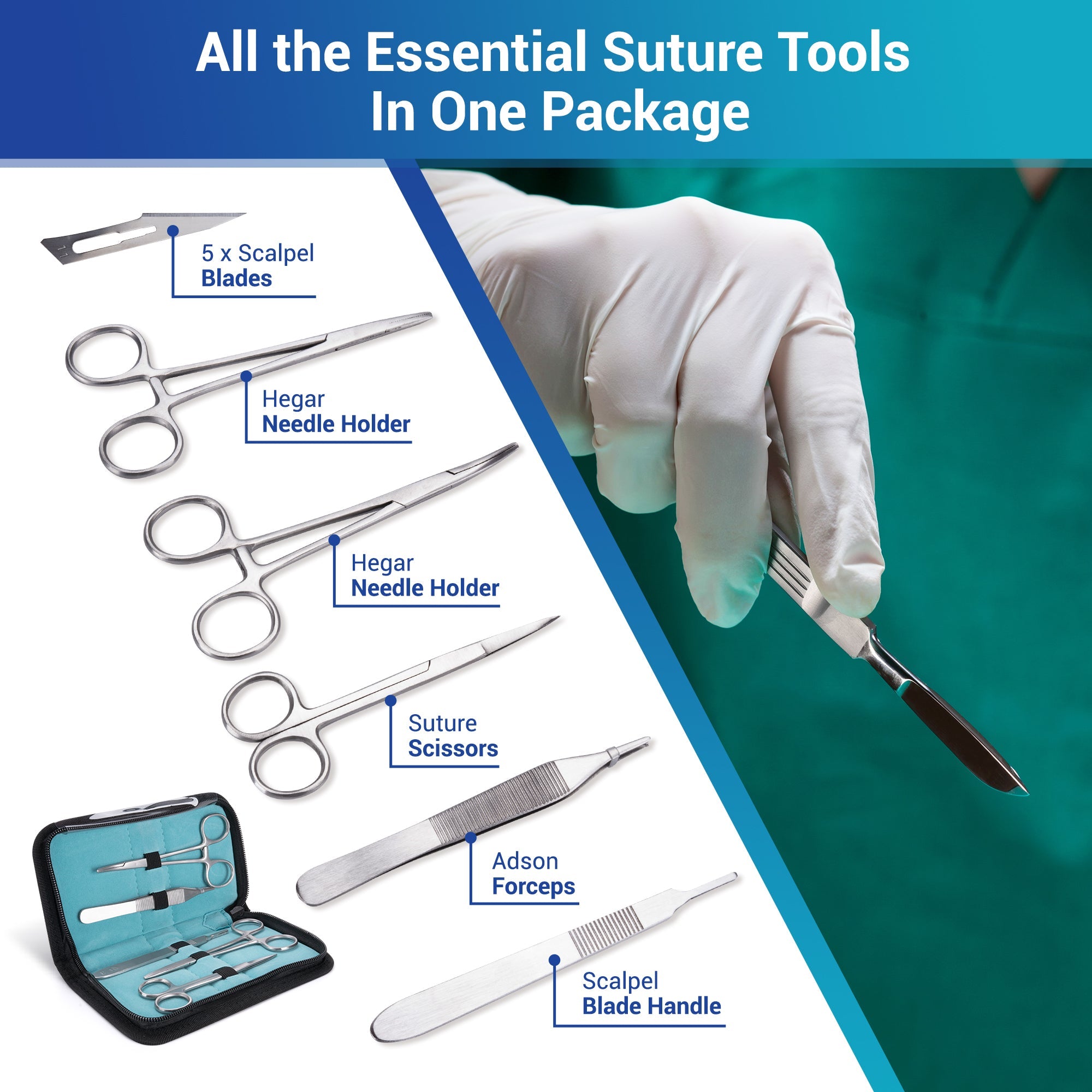 Medical & Nursing Skills Training Bundle – Essential